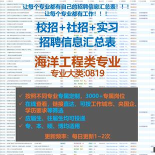 海洋工程类校招秋招春招国企央企社招实习找工作招聘信息汇总表