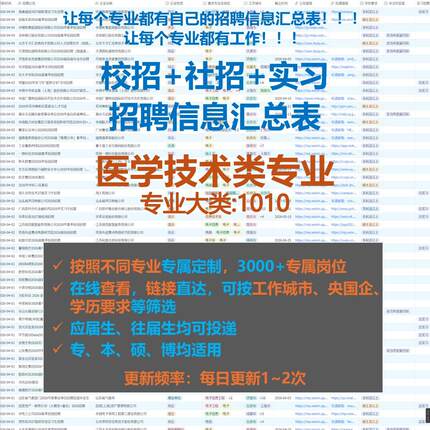 医学技术类校招秋招春招国企央企社招实习找工作招聘信息汇总表