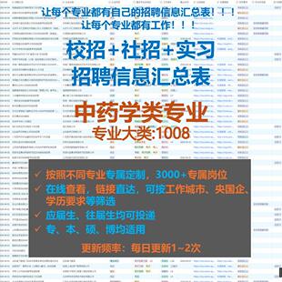 中药学类校招秋招春招国企央企社招实习找工作日更招聘信息汇总表