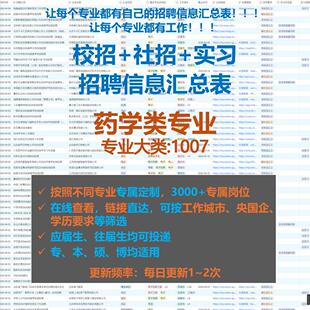 药学类校招秋招春招国企央企社招实习找工作日更招聘信息汇总表