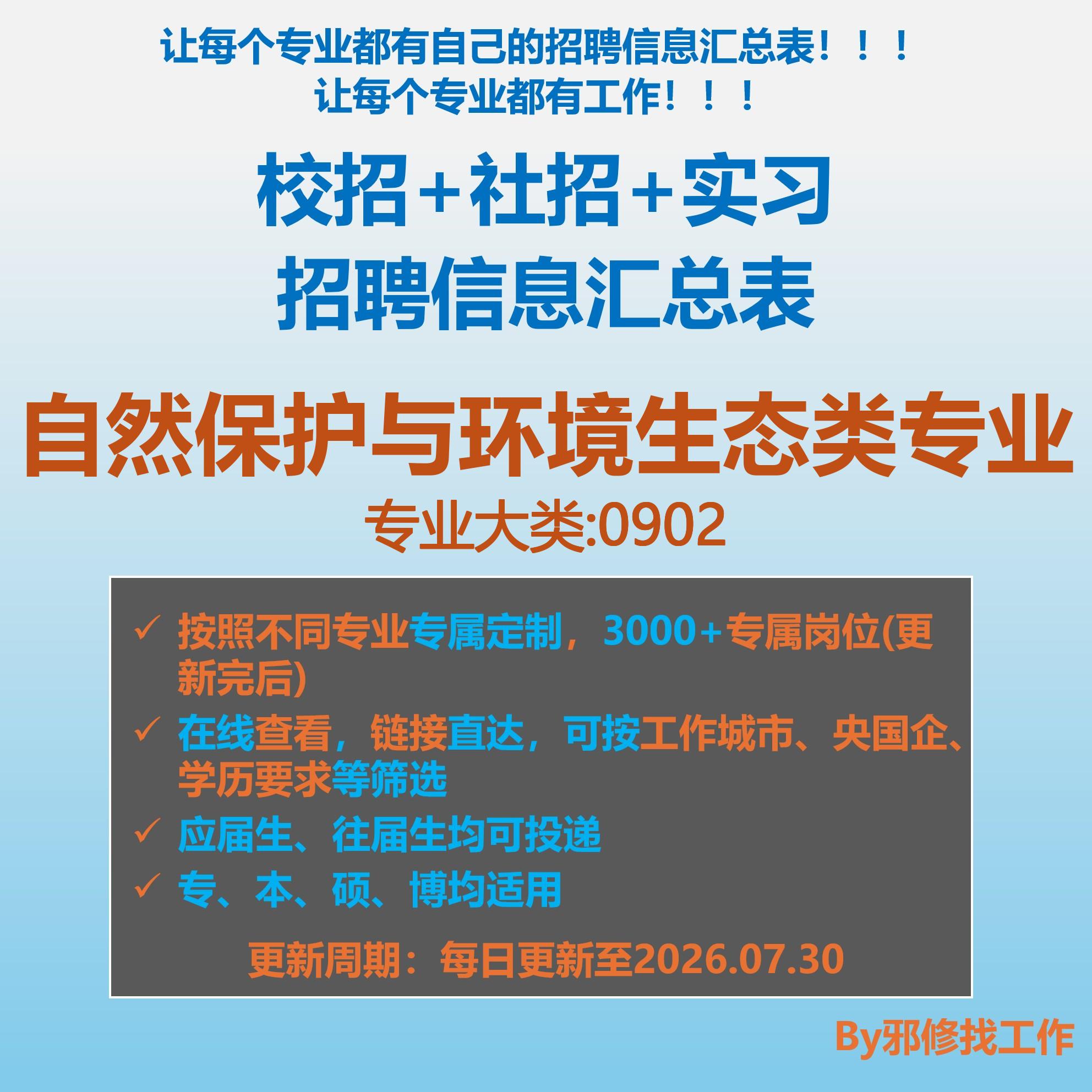 26届自然保护与环境生态类校招秋招春招国企央企招聘信息汇总表