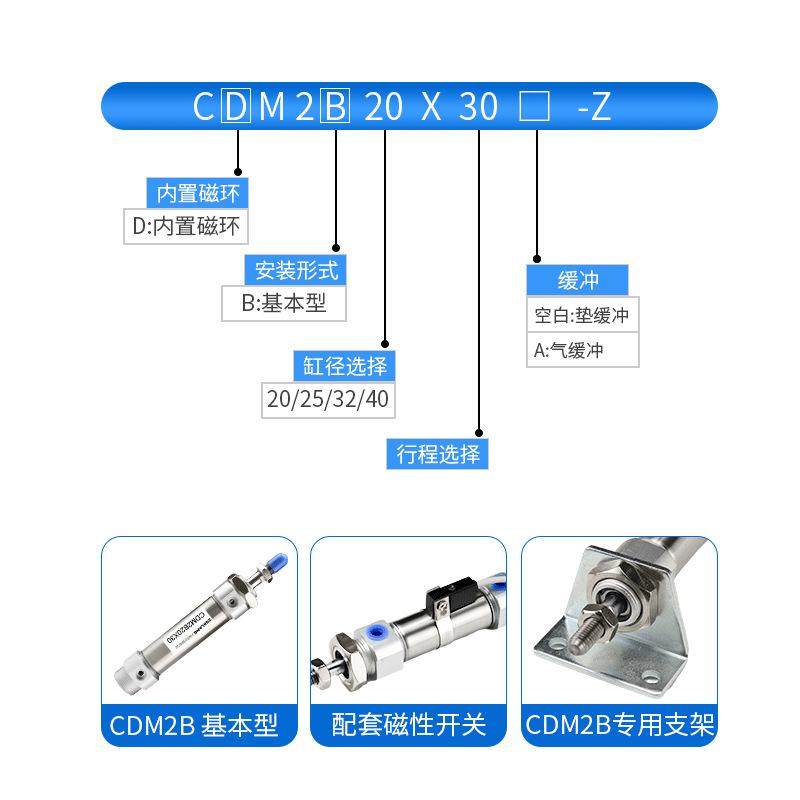 气动不锈钢迷你气缸CM2B/CDM2B20/25/32/40FA法兰LB固定支架/螺母