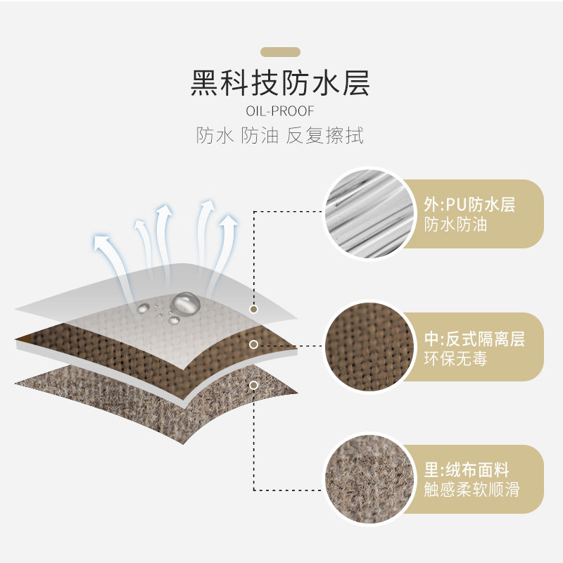 快速发货b欧式床头柜盖布防水防油免洗电视机盖巾圆茶几桌布蕾丝,居家布艺,桌布,淘宝优惠券,粉丝福利购,淘宝优惠卷