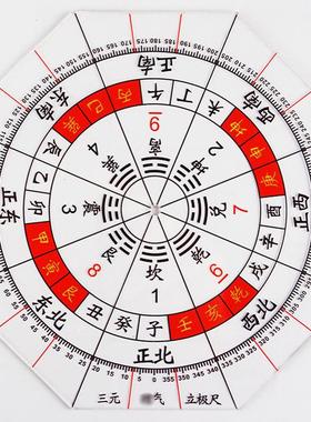 三元里气立极尺户型图布局专用定位尺八边形亚克力透明罗盘