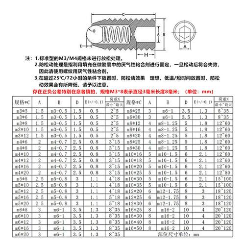 亿锢亿锢直销12.9级波珠螺丝波子波仔定位珠钢珠紧定弹簧柱塞机米