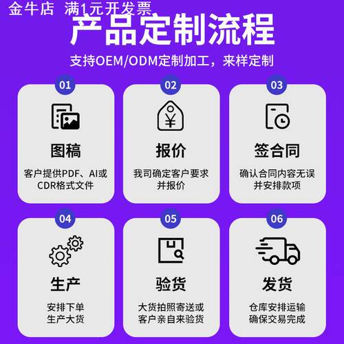 不锈钢防折弯防水电缆接头金属葛兰头弹簧密封固定锁紧连接器PG/M
