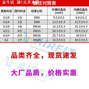全铜内牙转宝塔接头 6X1 艾菲特 公母接内丝宝塔直通气嘴 8X1