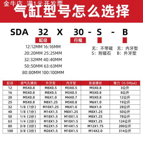 直供薄型气缸SDA40/50/63*25x30X50X75X100-SB自动化阀门气缸