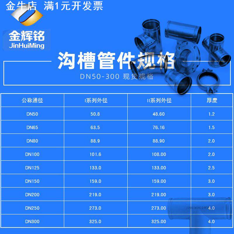 304沟槽不锈钢管件90度弯头卫生级薄壁卡箍等径管件水管弯管接头