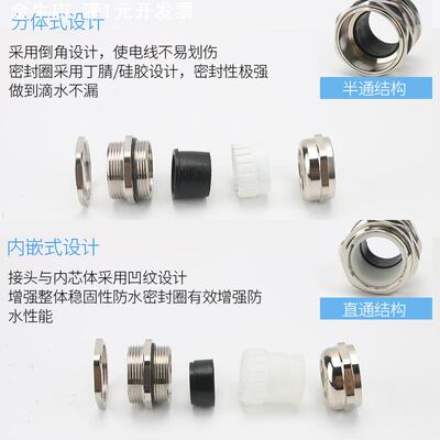 公制M8-M90金属黄铜镀镍电缆防水接头密封固定头螺旋葛兰头索头
