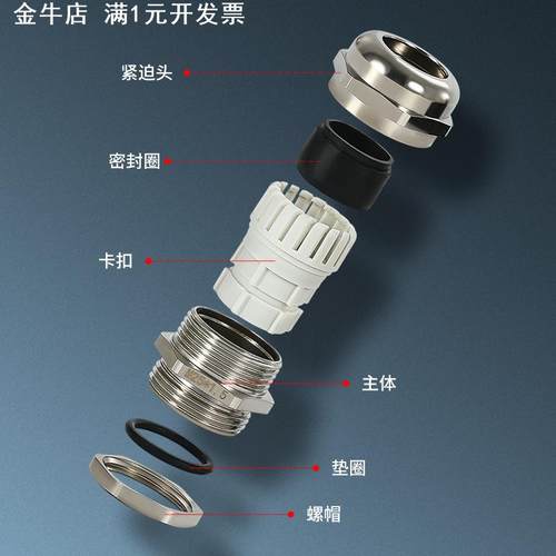 金属铜电缆防水接头格兰头连接器填料函G固定夹锁紧防脱拉螺丝