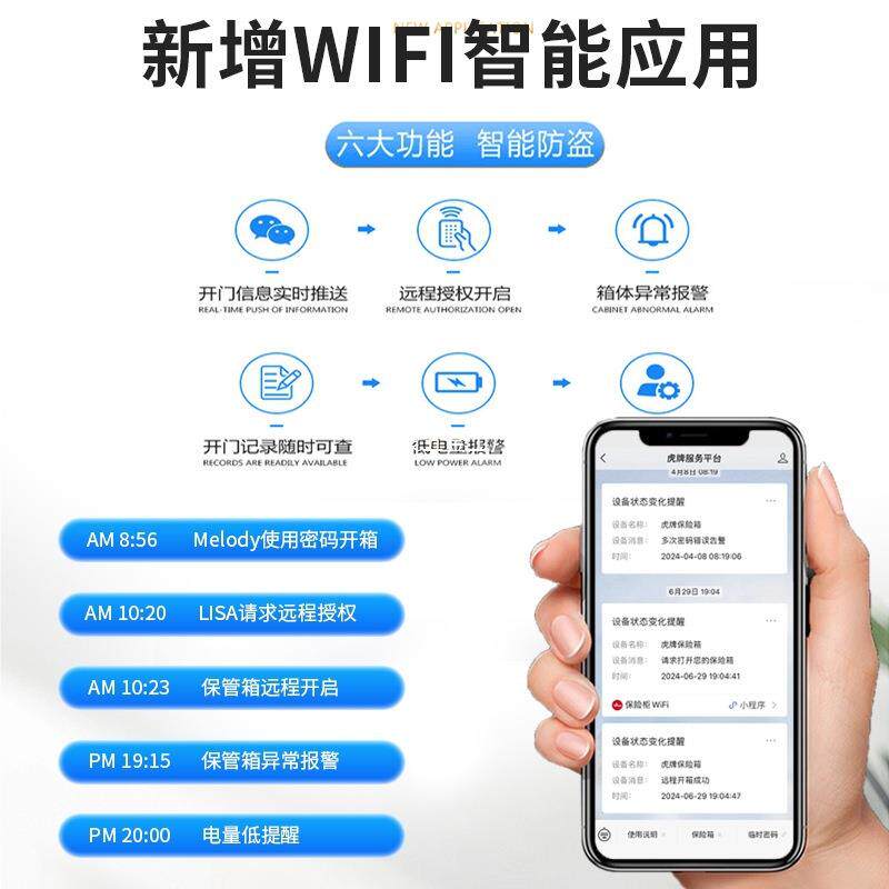 虎牌保险柜家1用大型RMW1米1.2米15.米.880cm单门商用高办公室米