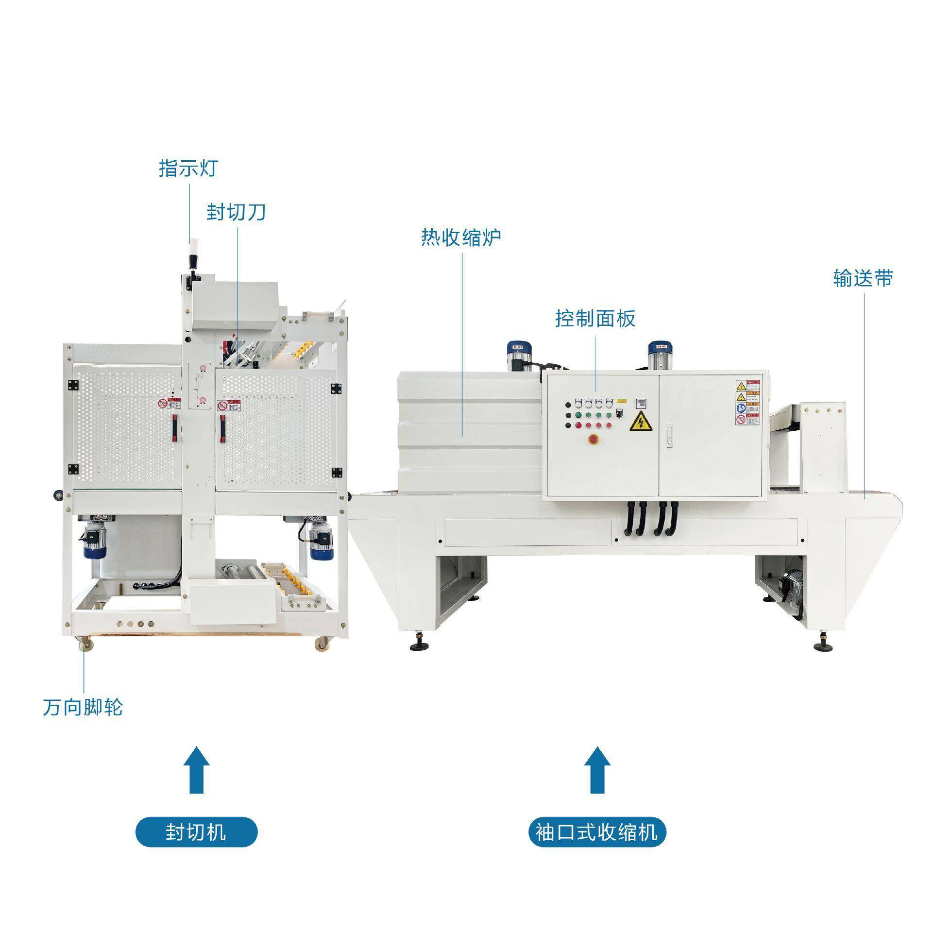 涉智能袖口式热收缩包装机跋套膜覆冷链泡包UVA沫箱打包机吸塑膜