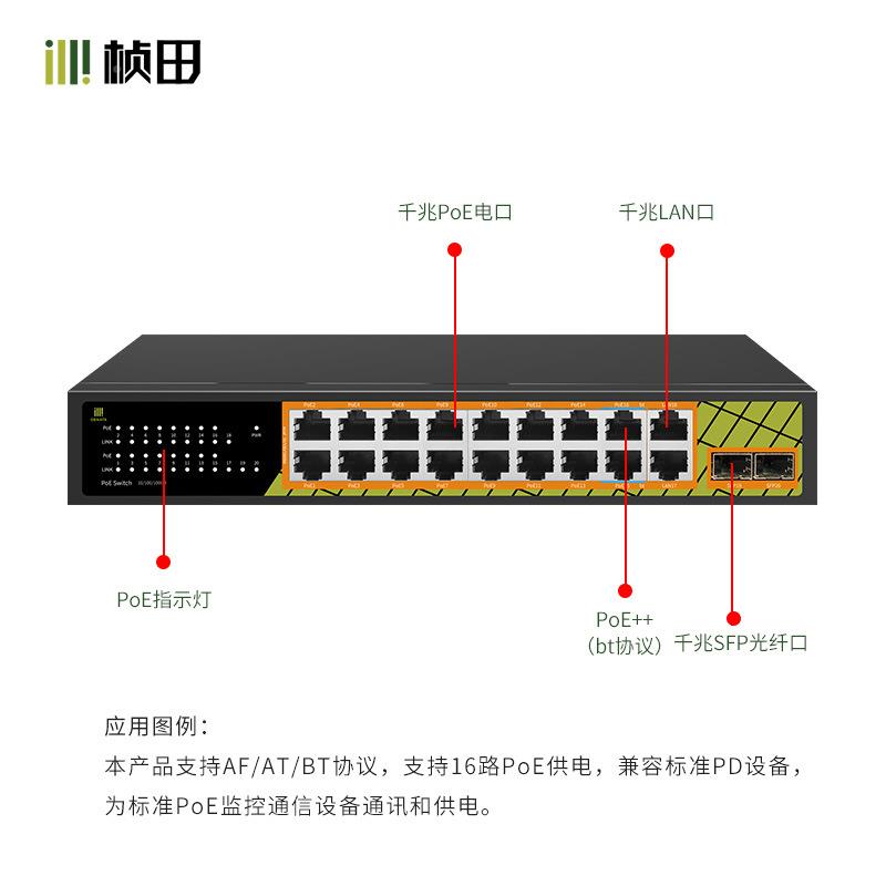 桢MP1田420G620口全兆标POUKQE供准千电交换机桌面式替代P1018G6