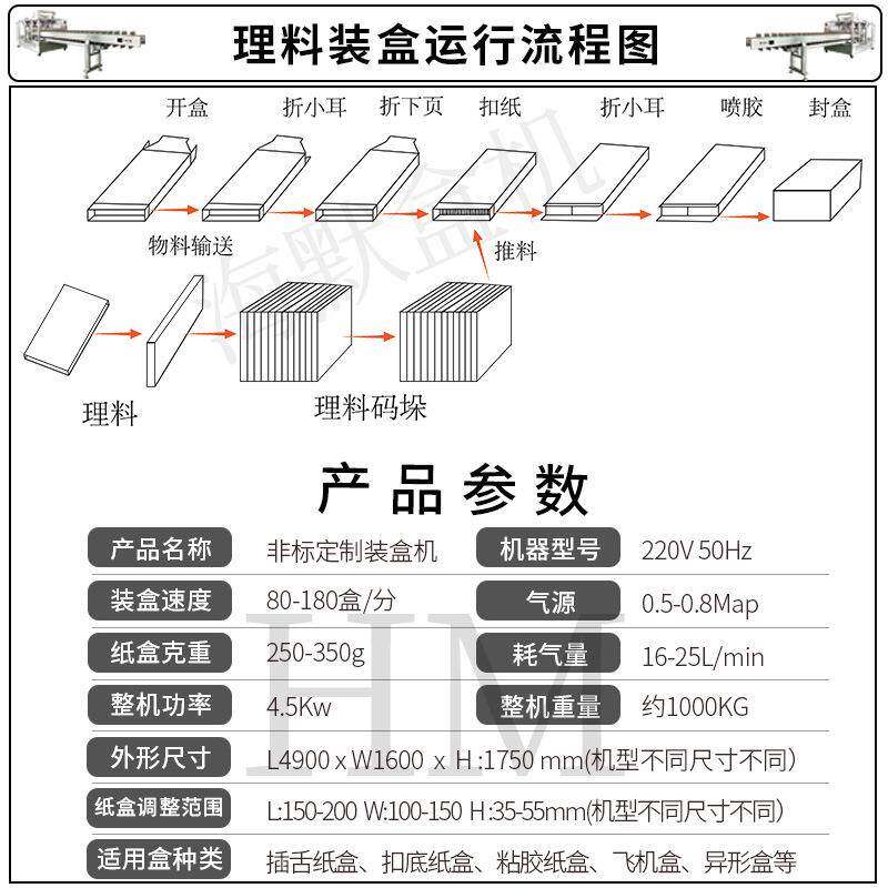 冲饮盒装固体饮机料22装盒便红糖液条自机动计数装盒入盒折携盒机