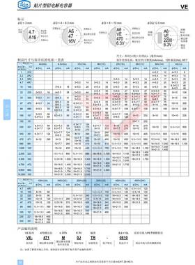 贴电解片电容4V22MUF3*5.3VE23200GTR-005VE220M0G2000只/盘