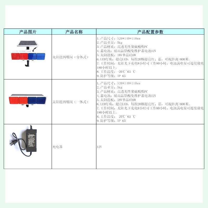 2V太见描述1阳能充电两用爆闪灯施工路障灯学灯校路口警示频道路