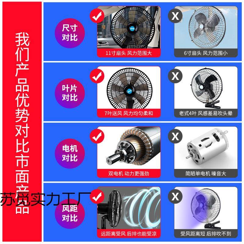 车载风扇24v头大货车面包车劲风力制冷摇12内NXHV小汽车车用强电