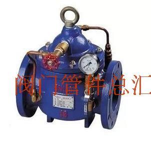 300X缓闭止回阀水泵房单向阀dn80 100 150 200 消防管道逆止阀800