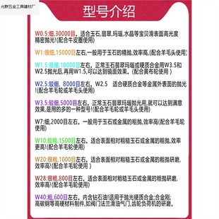 研磨膏金属玉石抛光膏镜面抛光翡翠打磨钻石膏划痕修复蜜蜡抛光蜡