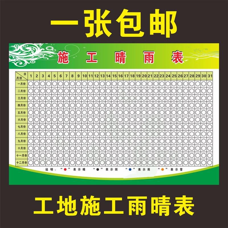 【包邮】晴雨表天气贴纸施工包邮工地雨晴表标贴贴纸pvc建筑公司