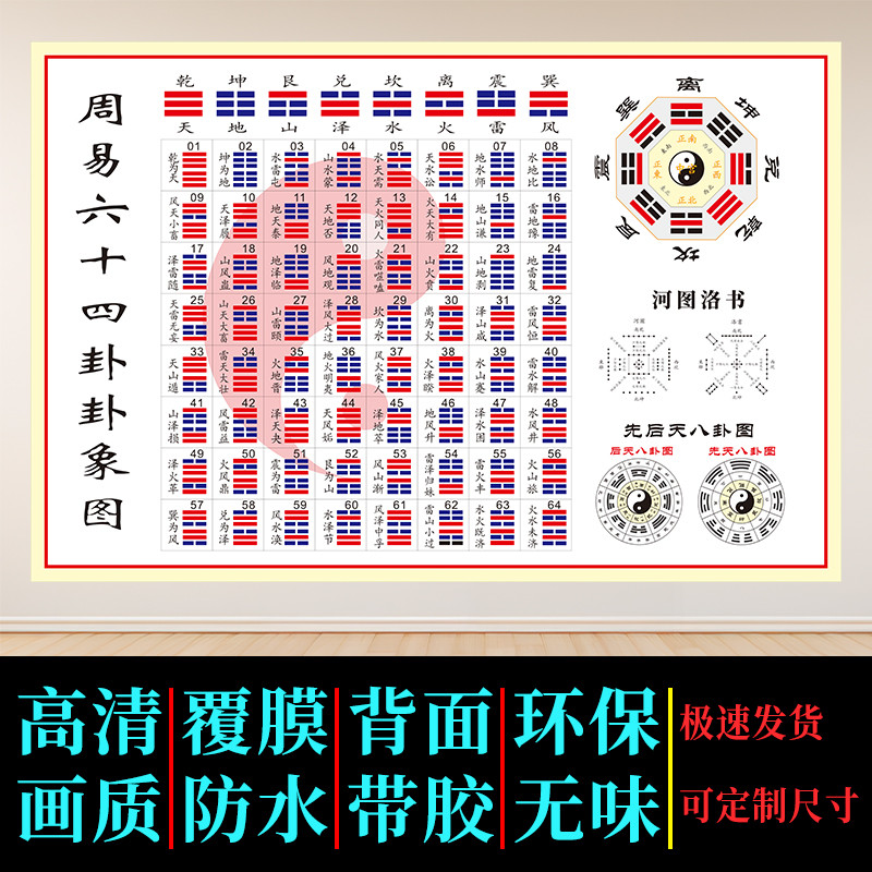 周易六十四卦象图挂画八卦图墙贴纸风水布局装饰画客厅玄关墙壁画