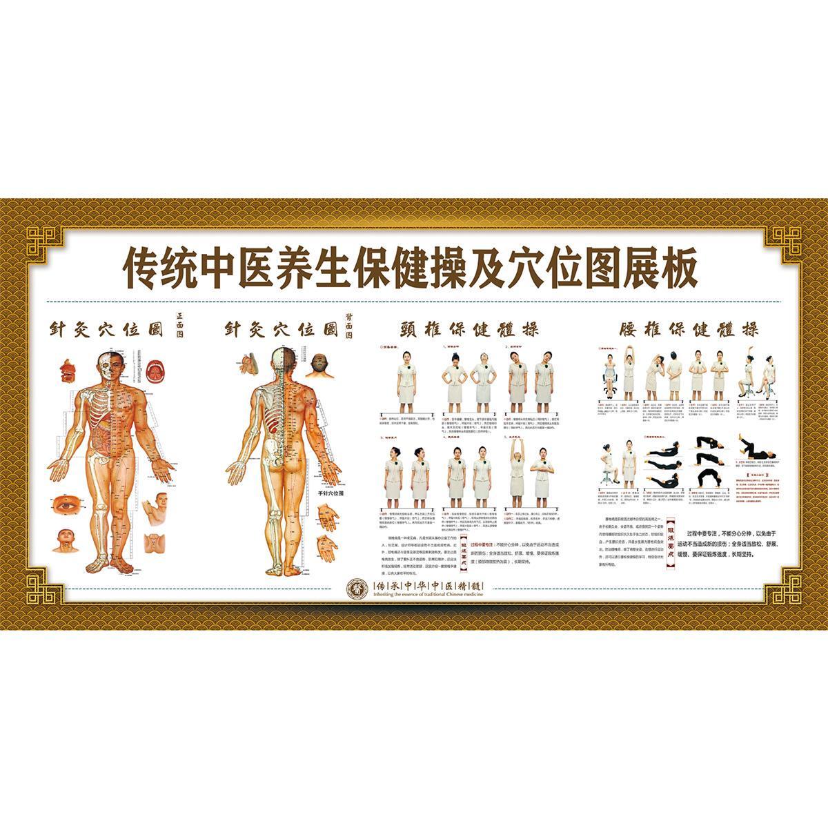 颈椎腰椎疾病功能锻炼恢复肩部颈部家用按摩图医院宣传装饰画挂图
