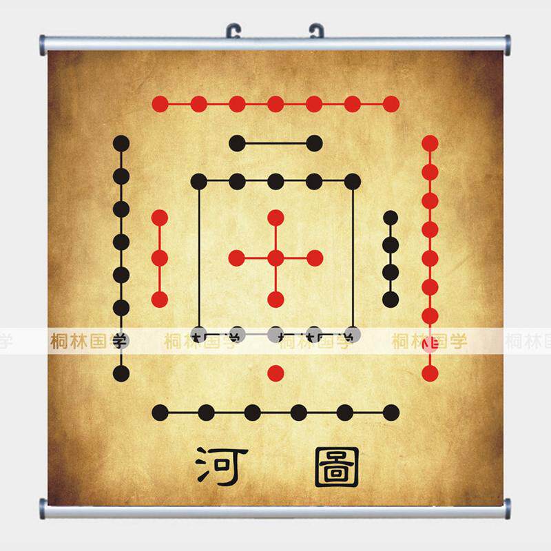 定制河图洛书带铝合金挂轴易经风水玄关镇宅旺宅装饰画188