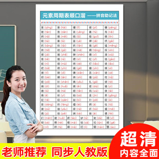 初高中生化学元素周期表顺口溜背景墙面挂图化学元素创意墙上挂画