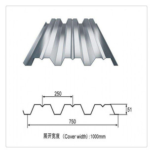 688型 344 1.2mm厚层锌高q355b镀锌压型钢板 yx76 开口型楼承板