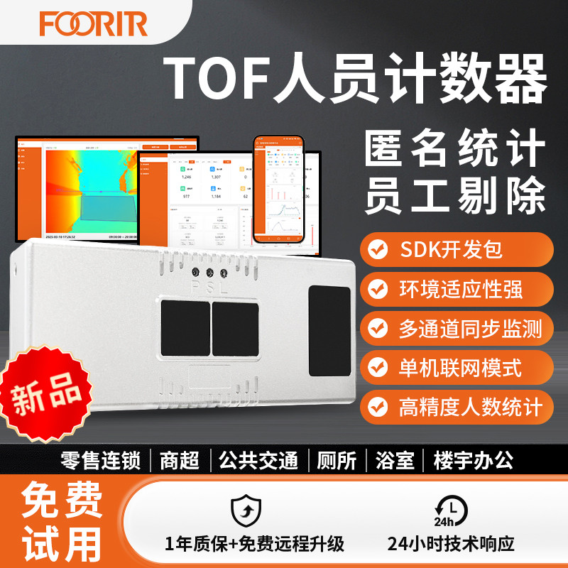 FOORIR客流量计数器商场门店人数统计系统进出人员检测摄像头监控