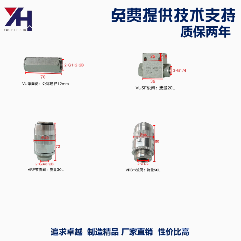 直通单向阀 VRB节流阀 VUSF梭阀 流量控制阀 工程机械液压元件