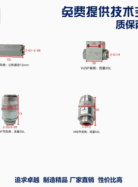 直通单向阀 VRB节流阀 VUSF梭阀 流量控制阀 工程机械液压元件