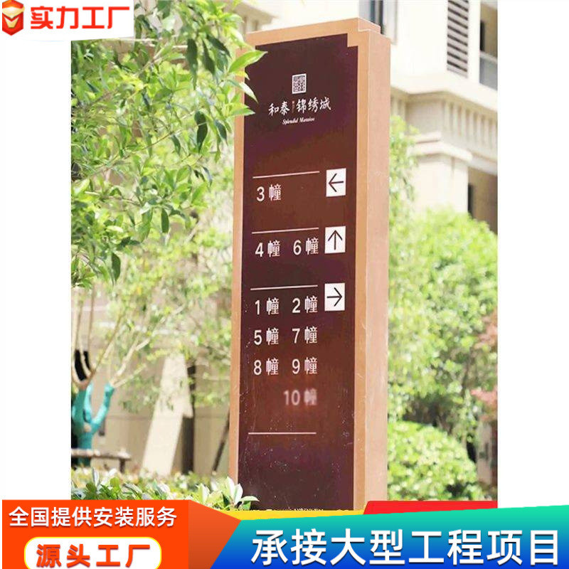 售楼处导视台物业导向导视牌制作小区导示指示牌房地产标识指路牌