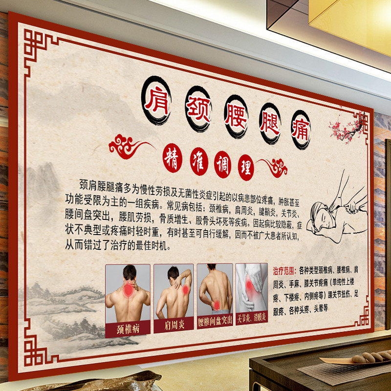 中医养生图片肩颈腰腿痛调理海报大挂图装饰画艾灸推拿拔罐宣传画