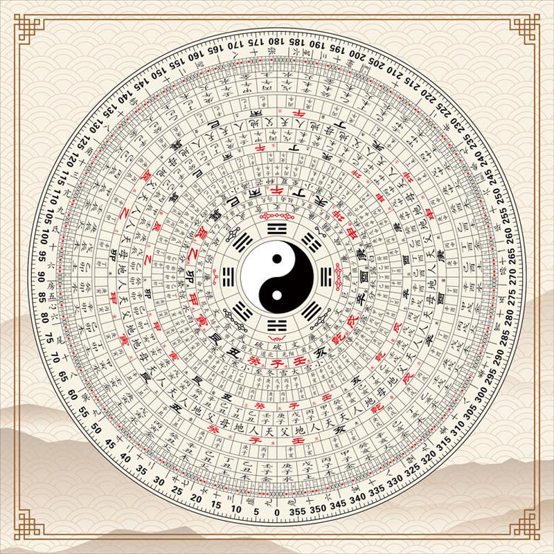易经罗盘图 太极八卦图 民俗图风水装饰画487
