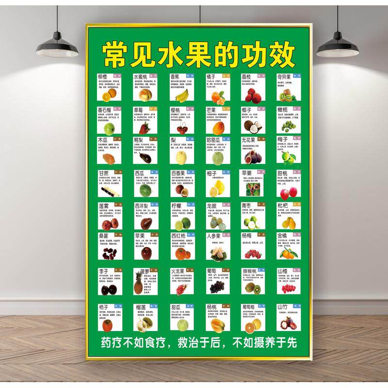 水果店大挂画常见水果功效营养介绍商场超市大图海报定制图片贴纸