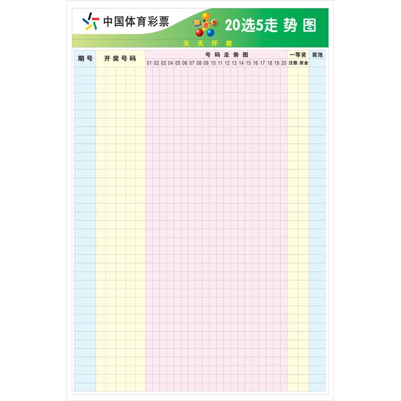体彩20选5大乐透6+1走势图表格可擦写七乐彩排三排五福彩票站挂图