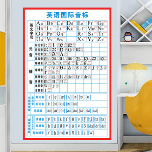 英语国际音标不规则动词英语十六种时态表16小学初中高中语法挂图