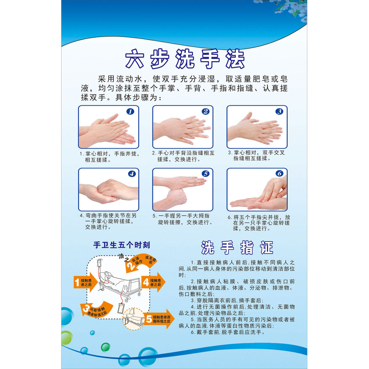 六步洗手法海报展板医务人员洗手流程清洁的手呵护健康墙贴纸KT板