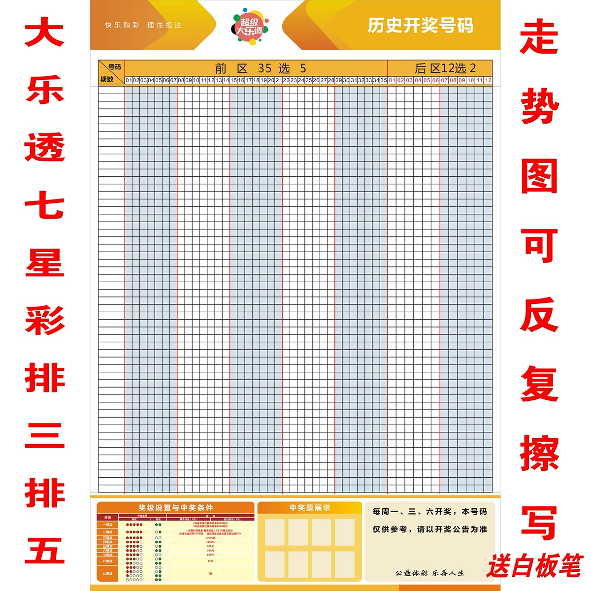 新版大乐透七星彩走势图排三排五表格彩票店体彩广告海报