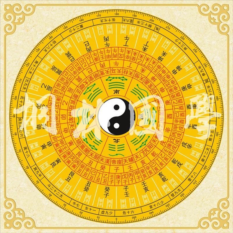 易经八卦图 罗盘图 二十四山六十甲子风水镇宅旺宅装饰画345