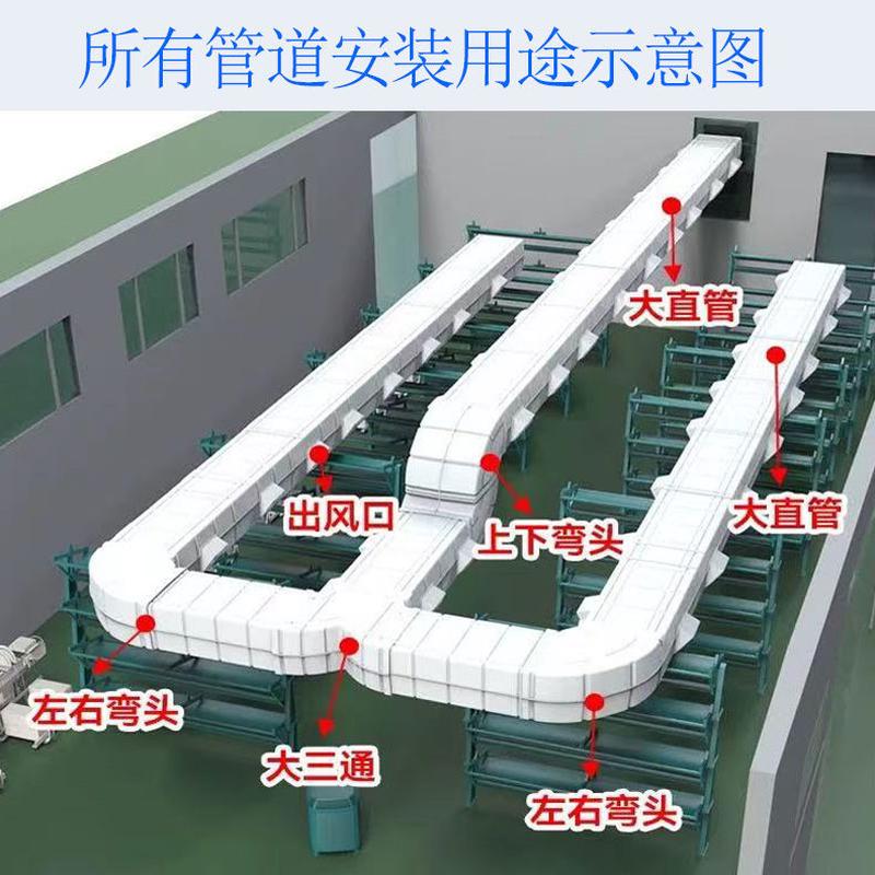 工业冷风机通风管道水冷环保空调用直管上下左右弯头变径三通堵头