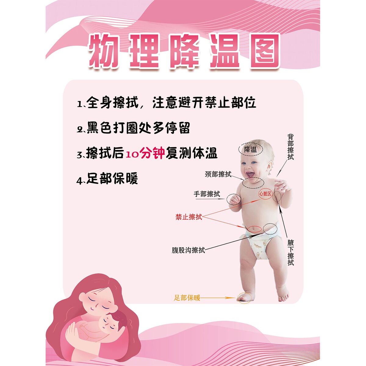 婴幼儿护理生病发烧物理降温图挂图海报印制展板贴纸