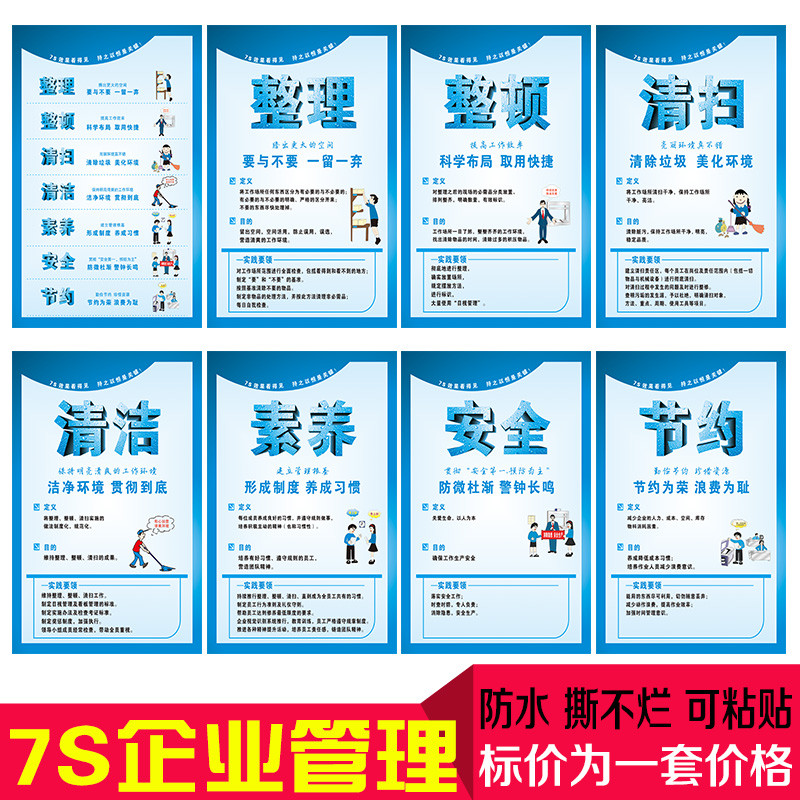 7S管理企业公司挂图安全生产月海报挂图 员工安全教育知识宣传画
