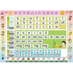 少儿早教启蒙拼音字母声母韵母声调音节全表知识贴纸贴图挂图墙贴