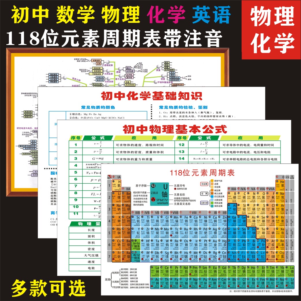 新版118位元素周期表墙贴纸化学元素周初中化学物理英语数学海报