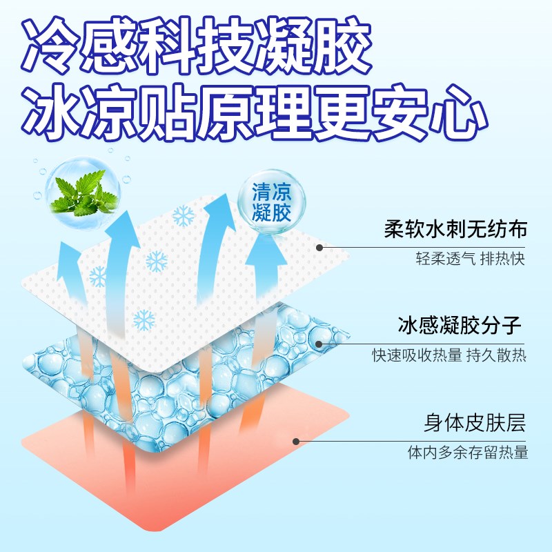 包邮暖火冰c凉贴清凉降温解暑冰贴退热手机散热贴夏天冰敷凉爽30