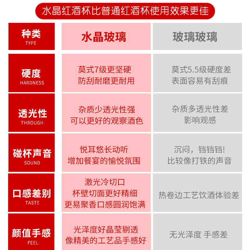欧式水晶红酒杯套装6只家用大号B酒杯2个创意葡萄醒酒器玻璃高脚