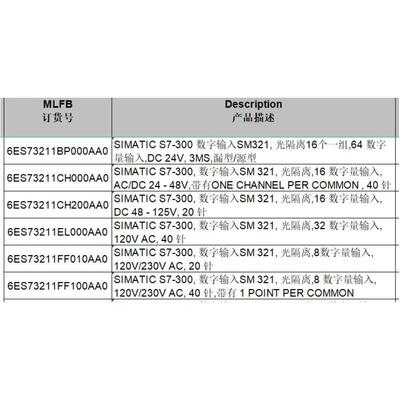 西门子300PLC商6ES7321-1BP00-0AA0数字量6ES73211BP000AA0